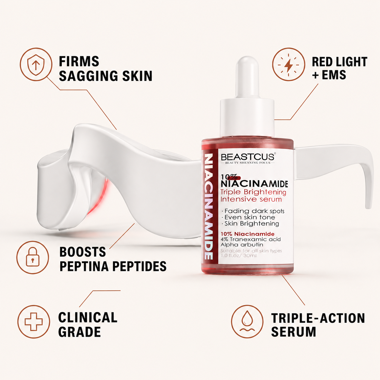 Peptina Advanced Eye Recovery Kit