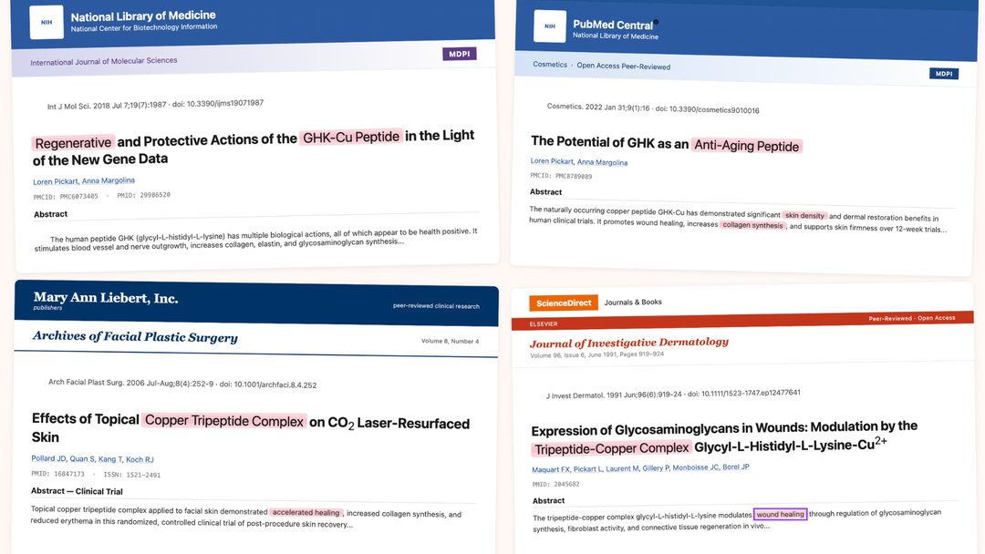 GHK-Cu peer-reviewed clinical research, multiple journals